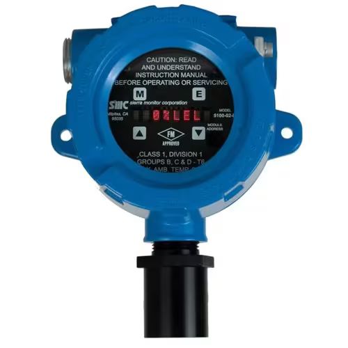 SMC 5100-02-IT Combustible Monitor